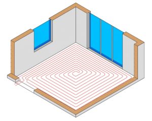 schneckenförmige Verlegung - Isometrie - Kreilac - Fußbodenheizung